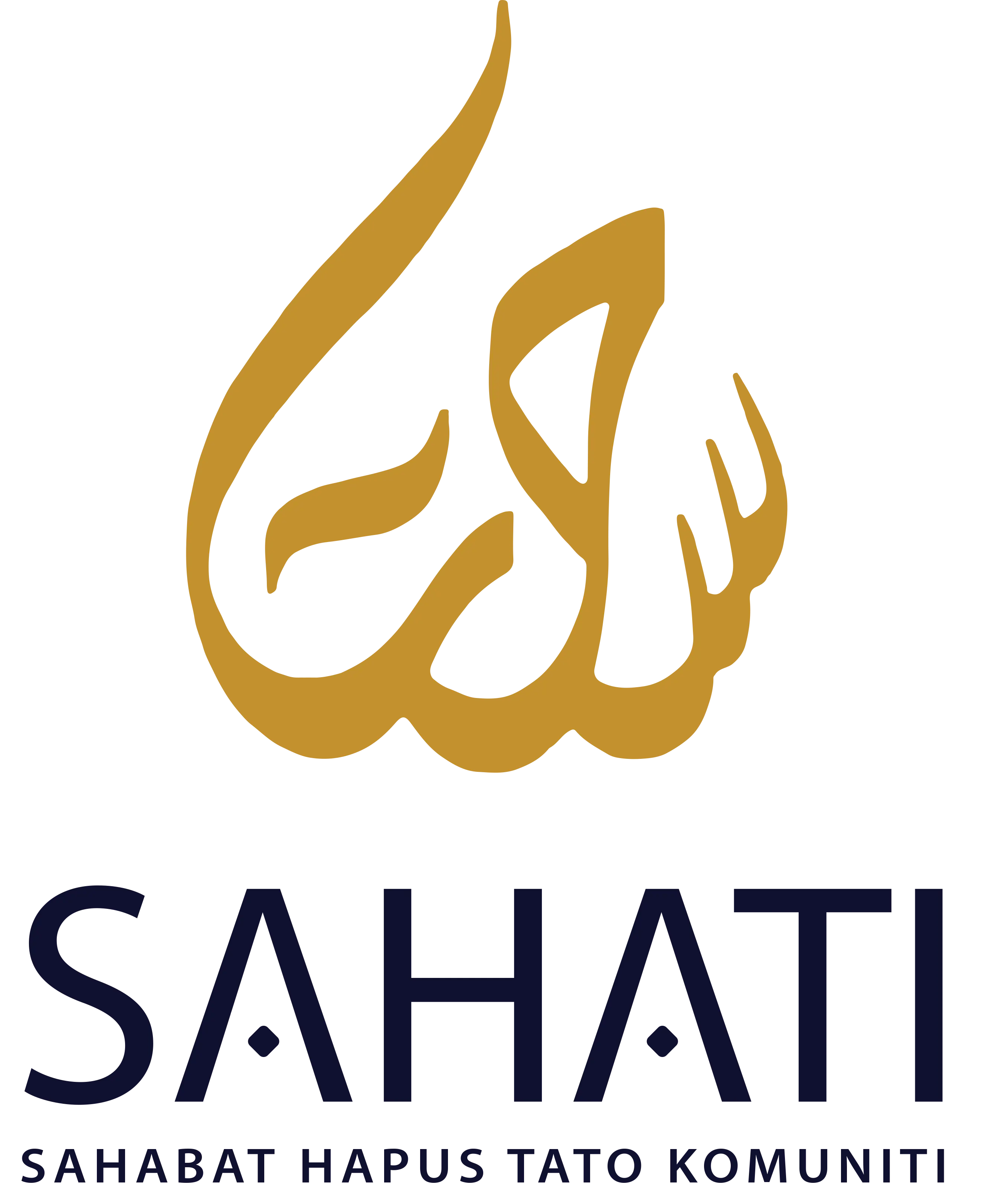 Sahati